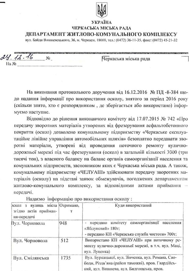 Оскол-1 Оскол-1