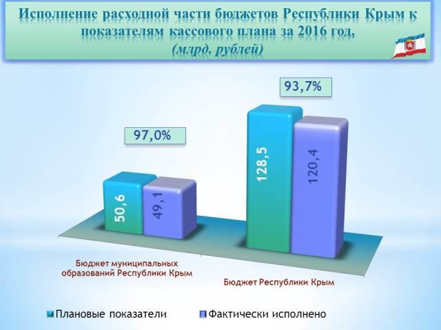 Слайд1(19) Слайд1(19)