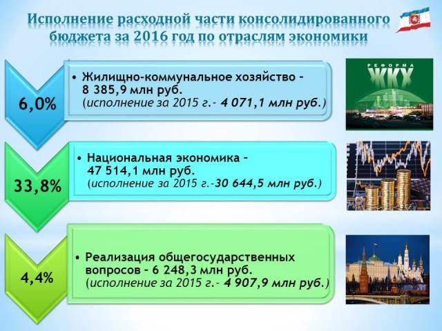 отр22 отр22