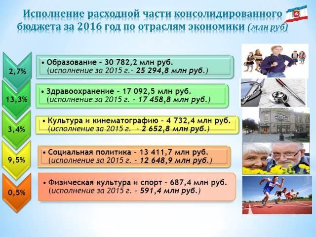 отр11 отр11