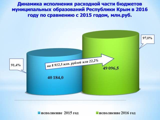 Слайд3 Слайд3