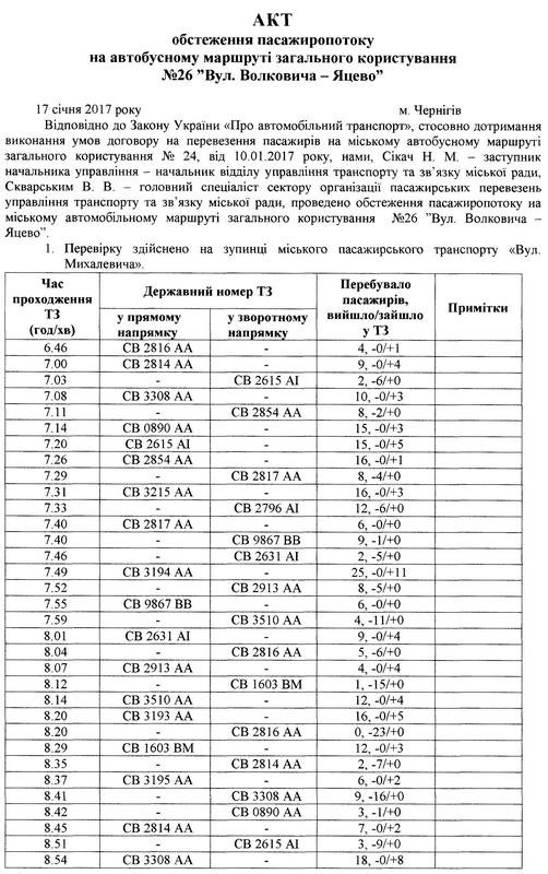 17.01.2017 - 0001 17.01.2017 - 0001