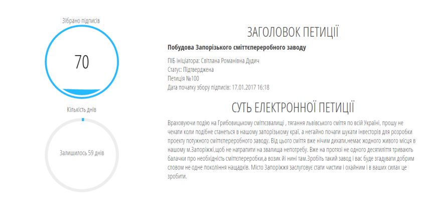 петиция2 петиция2