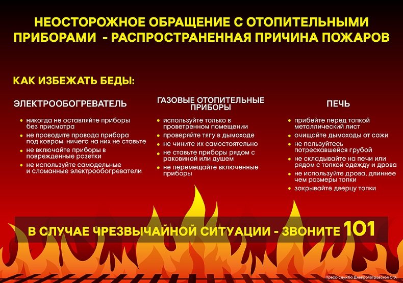 пожар_рус_01-01 пожар_рус_01-01