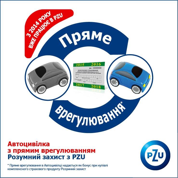 пряме врегулювання пряме врегулювання