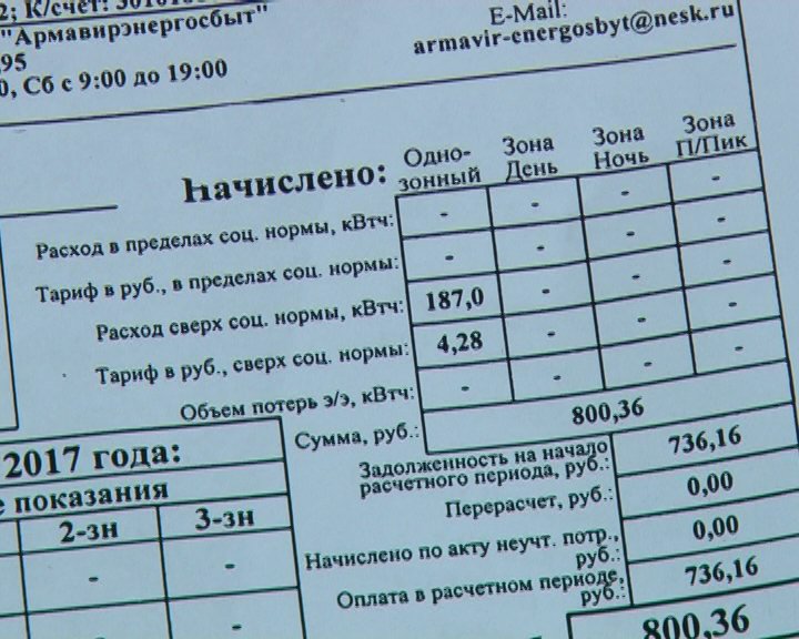 НЭСК 2 НЭСК 2