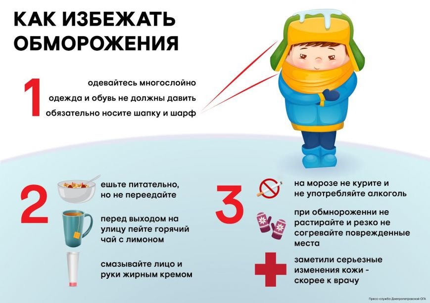 Обморожение_1 Обморожение_1