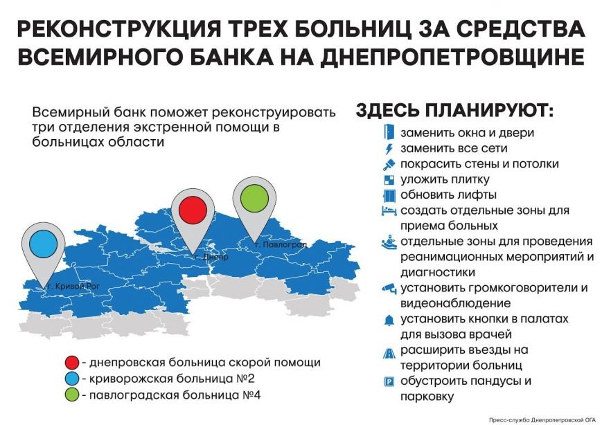 инфографика реконструкция больницы инфографика реконструкция больницы