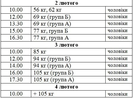 КУ 2017 КУ 2017