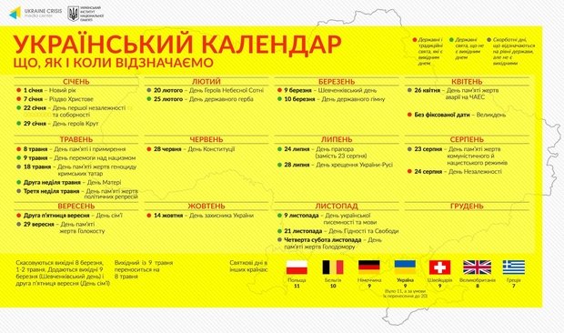 праздники праздники