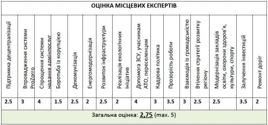 Новый рисунок (4) Новый рисунок (4)