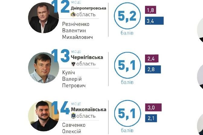 Новый рисунок (1) Новый рисунок (1)