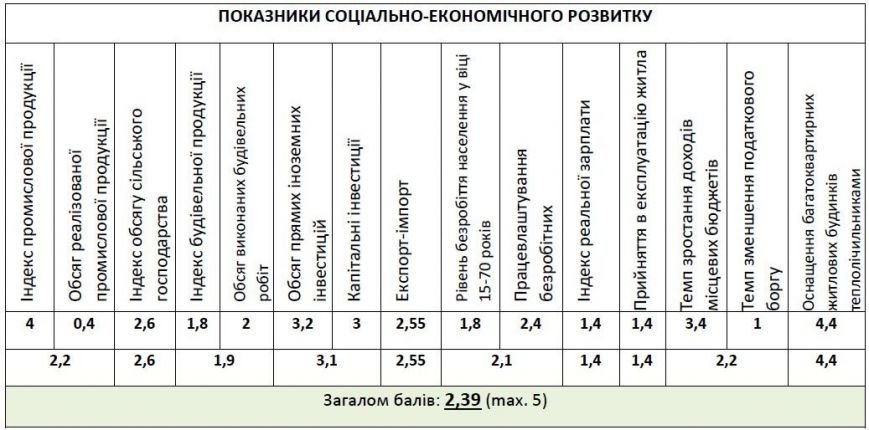 Новый рисунок (3) Новый рисунок (3)