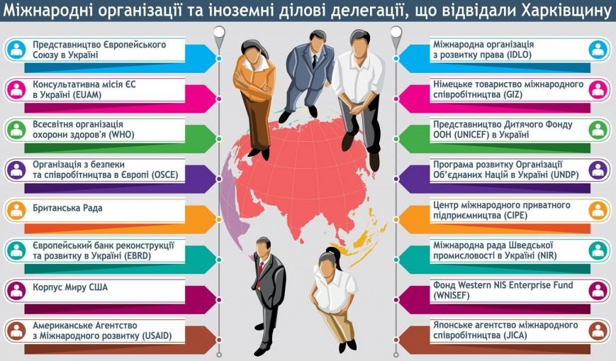 графика3 графика3