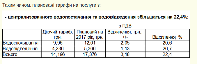 Снимок экрана_2017-02-15_13-51-20 Снимок экрана_2017-02-15_13-51-20