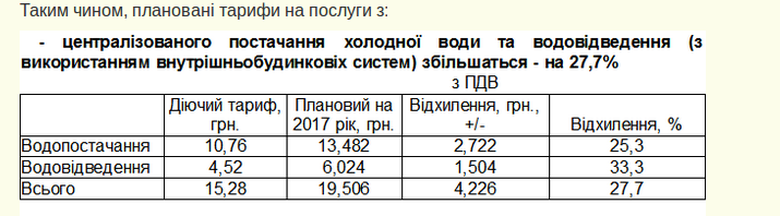 Снимок экрана_2017-02-15_13-51-27 Снимок экрана_2017-02-15_13-51-27