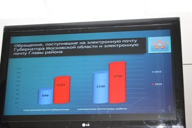 жжж2 жжж2