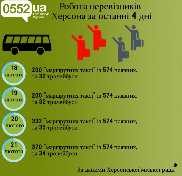 скачанные файлы (7) скачанные файлы (7)