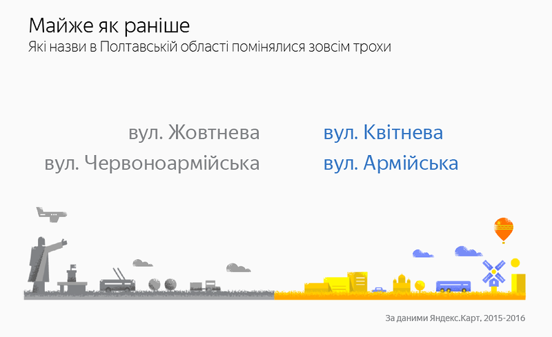 «Декоммунизированные улицы Ленина в сёлах и посёлках области стали Центральными», — «Яндекс.Карты»