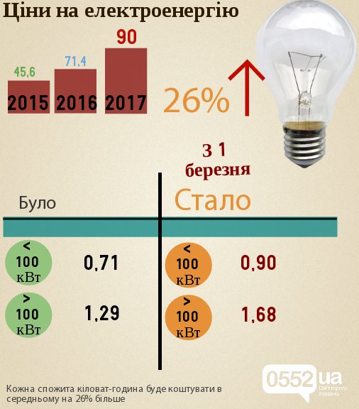 скачанные файлы (5) скачанные файлы (5)