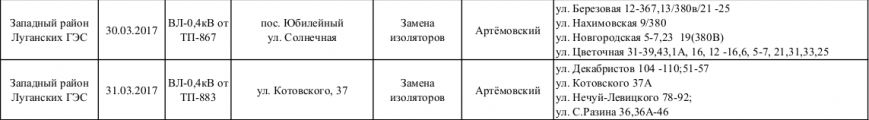 Снимок экрана от 2017-03-01 14:02:18 Снимок экрана от 2017-03-01 14:02:18