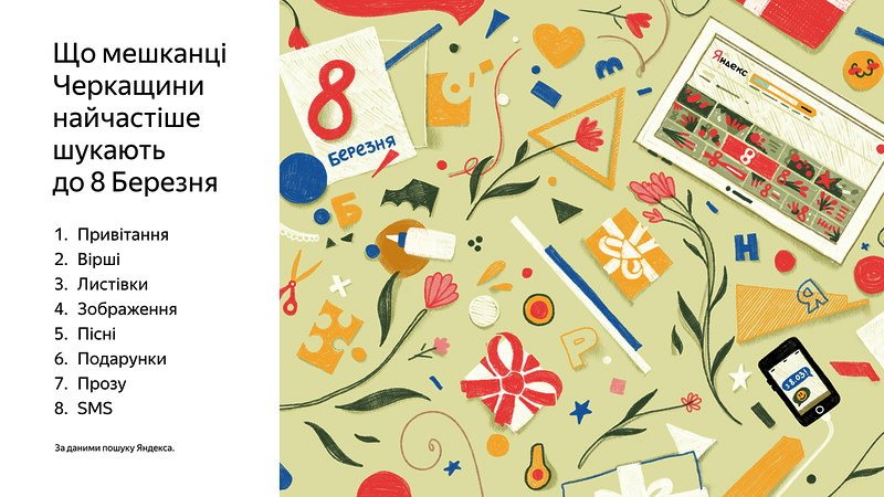Листівка Листівка