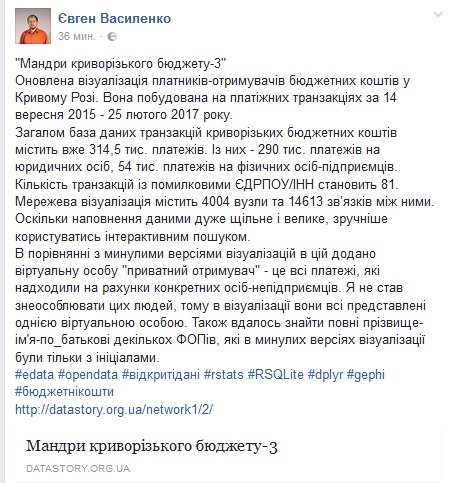 ВАСИЛЕНКО ВАСИЛЕНКО