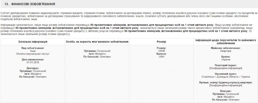 заборгованість-Гусинського заборгованість-Гусинського
