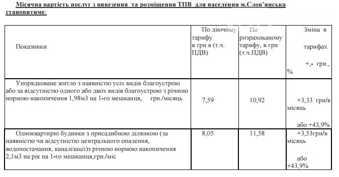 мусор мусор