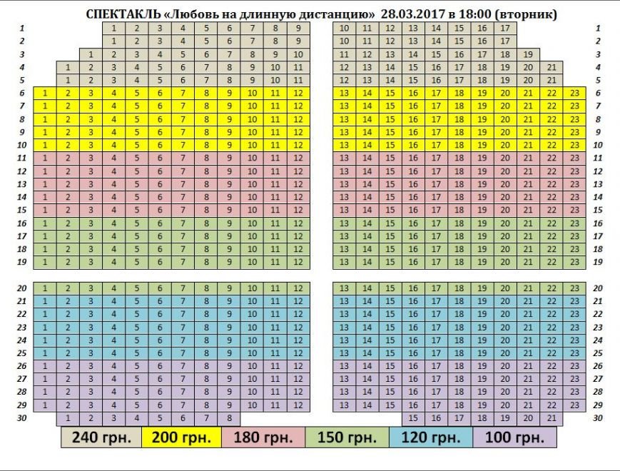 ЦЕНА БИЛЕТОВ спектакль ЛЮБОВЬ ЦЕНА БИЛЕТОВ спектакль ЛЮБОВЬ