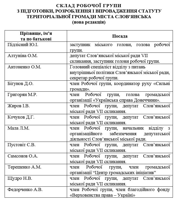 група група