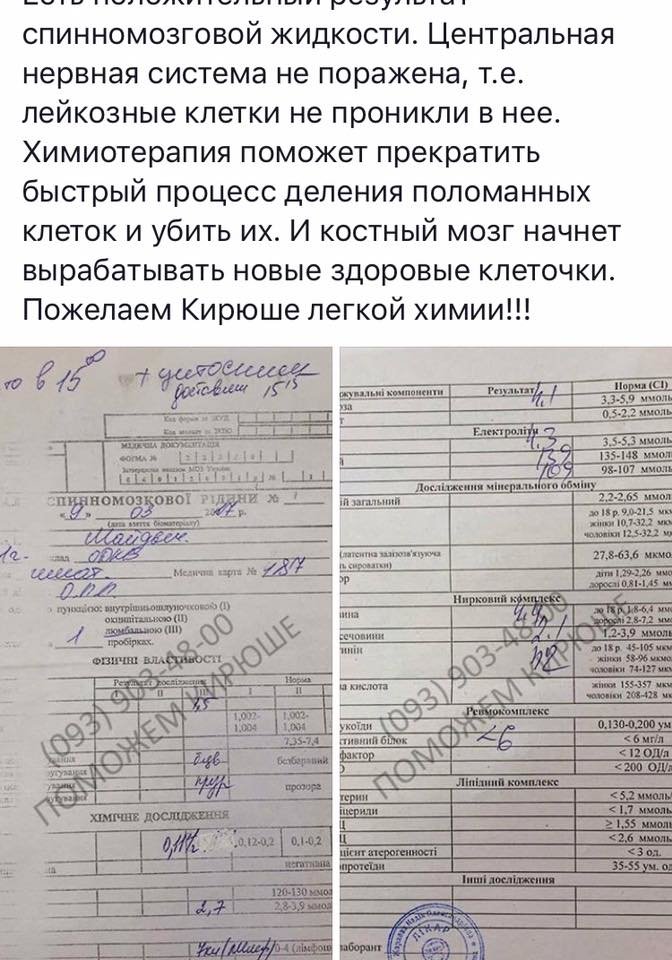 Новомосковск 0569 Майдыч 5 Новомосковск 0569 Майдыч 5