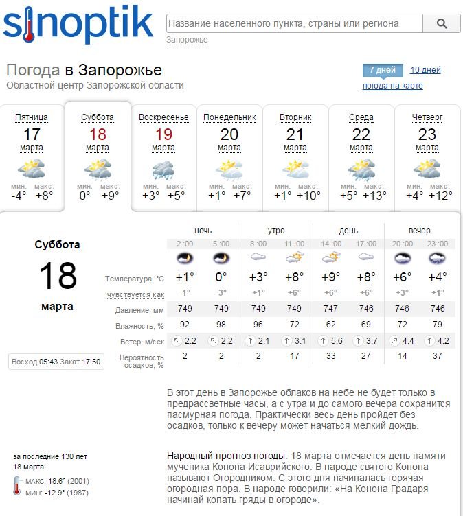 Погода Погода