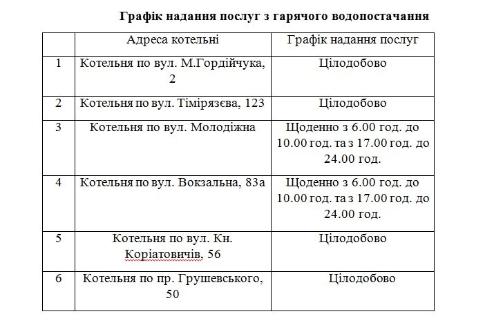Безымянный Безымянный