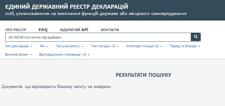 беликов беликов