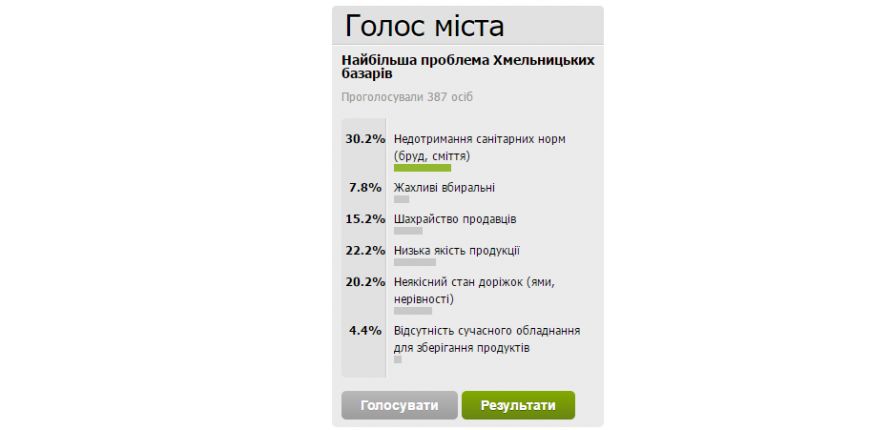 Записати Записати
