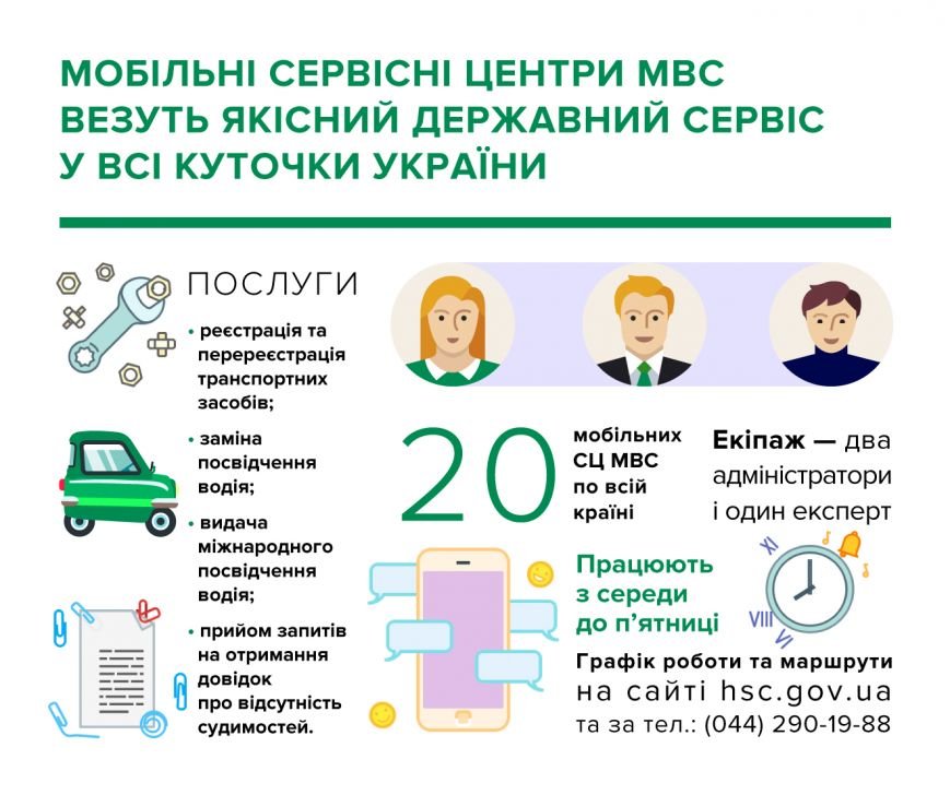 все-по-сц (1) все-по-сц (1)