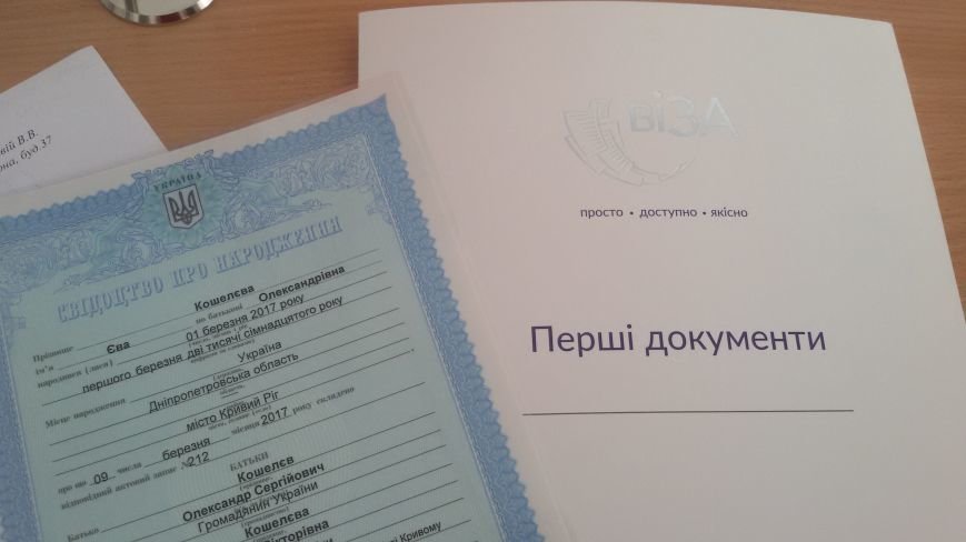 Пакет Пакет