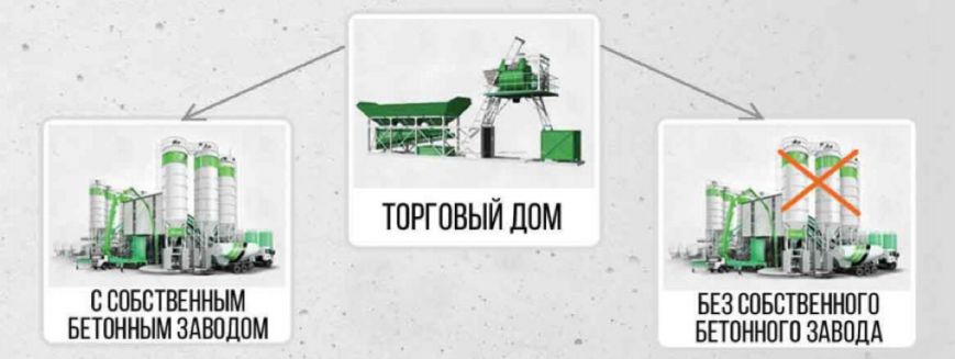 Без заголовка1 Без заголовка1