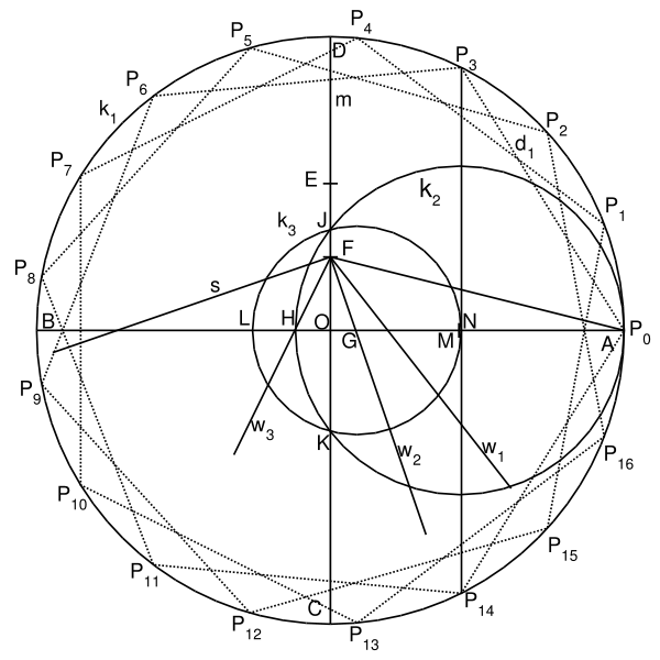 600px-Siebzehneck-Einfach.svg 600px-Siebzehneck-Einfach.svg