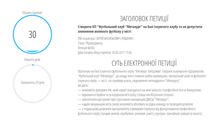 петиция петиция
