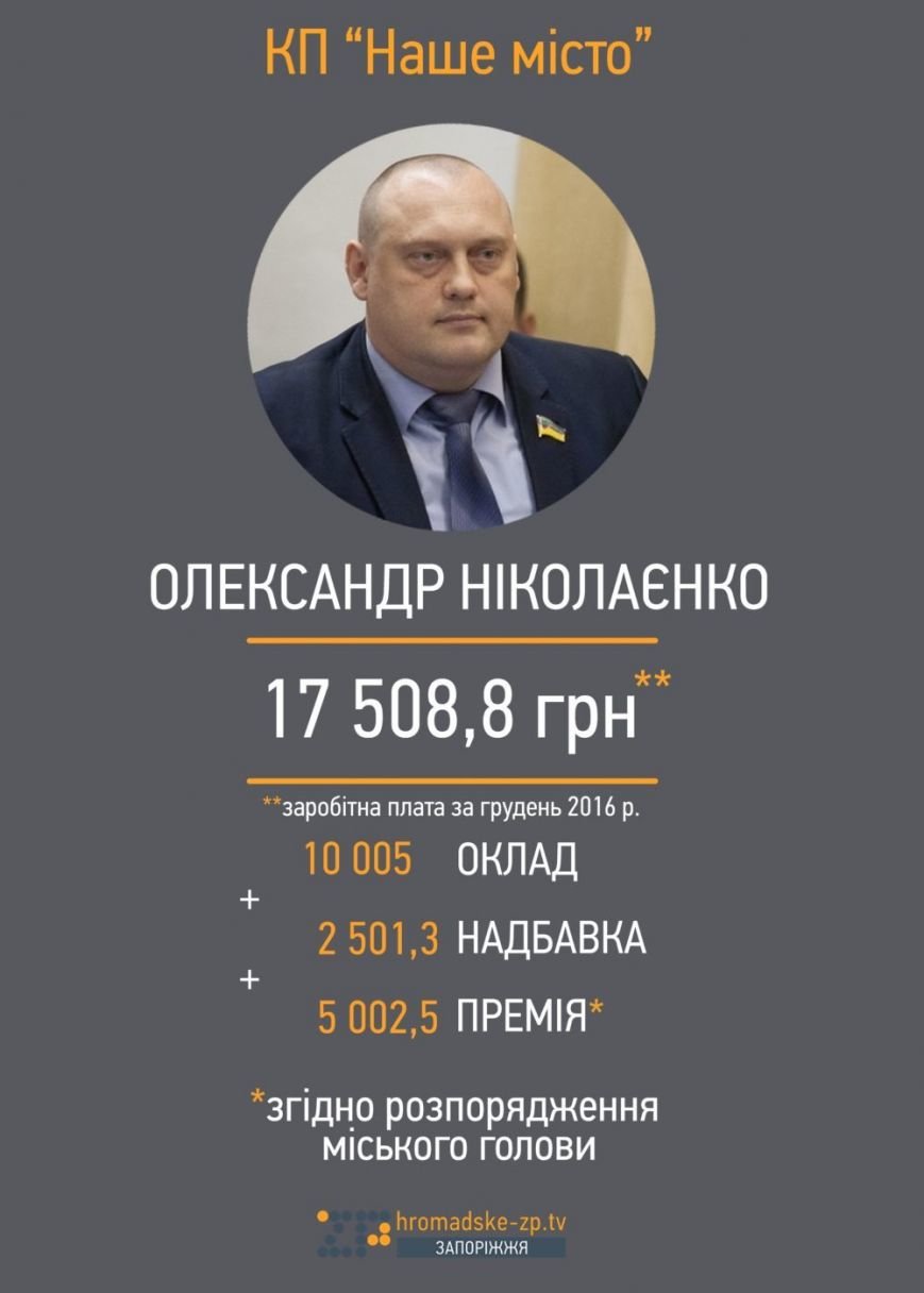 1nashe-misto.nikolaenko-e1490874779680 1nashe-misto.nikolaenko-e1490874779680