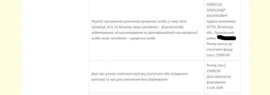 Новоjjсад Новоjjсад