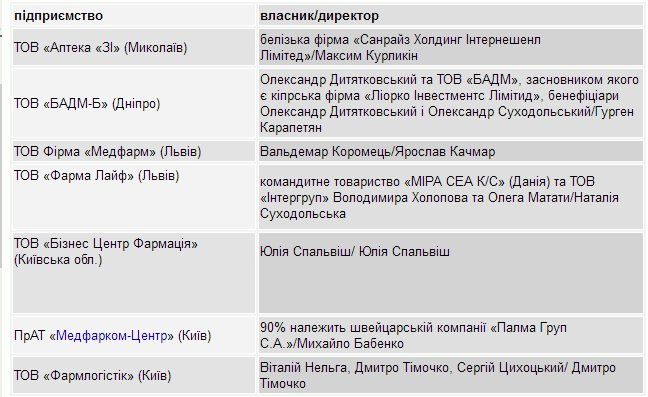 ИНСУЛИН2 ИНСУЛИН2