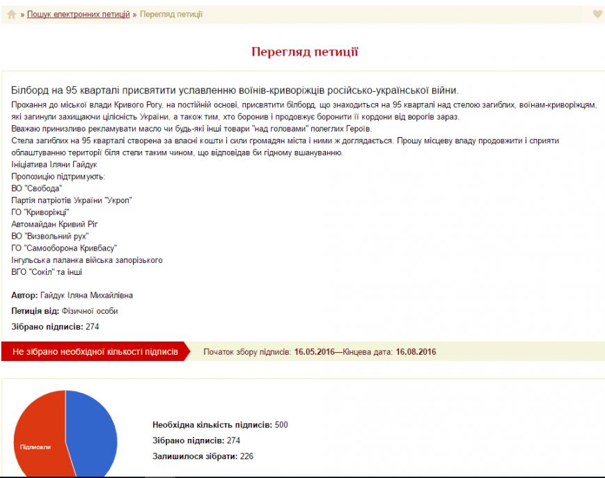 петиция петиция