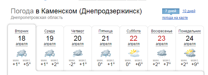 погода погода