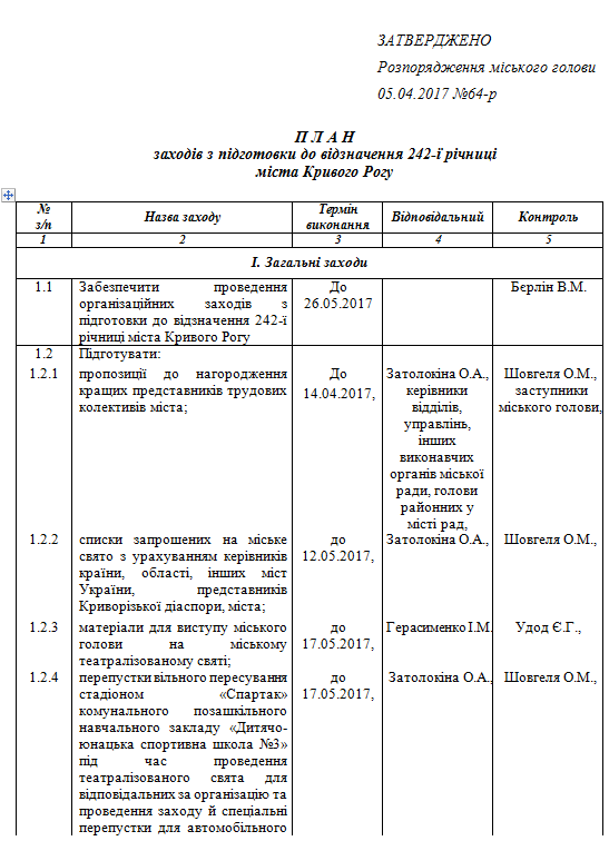 м1 м1