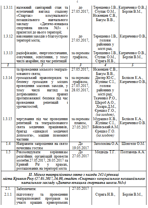 м4 м4