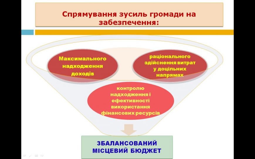 Безымянный2 Безымянный2