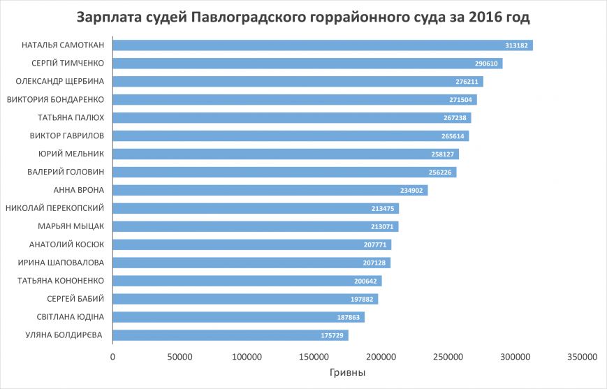 Безымянный Безымянный